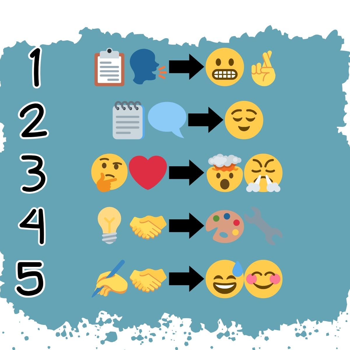 Mediation als emojis Die 5 Prozessschritte der Mediation